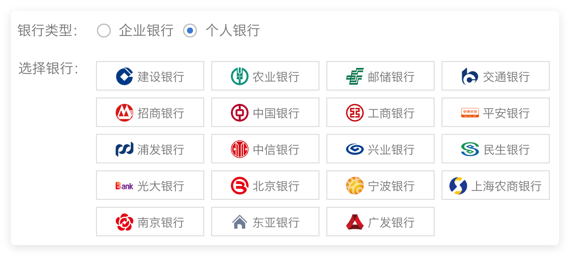 个人银行选择
