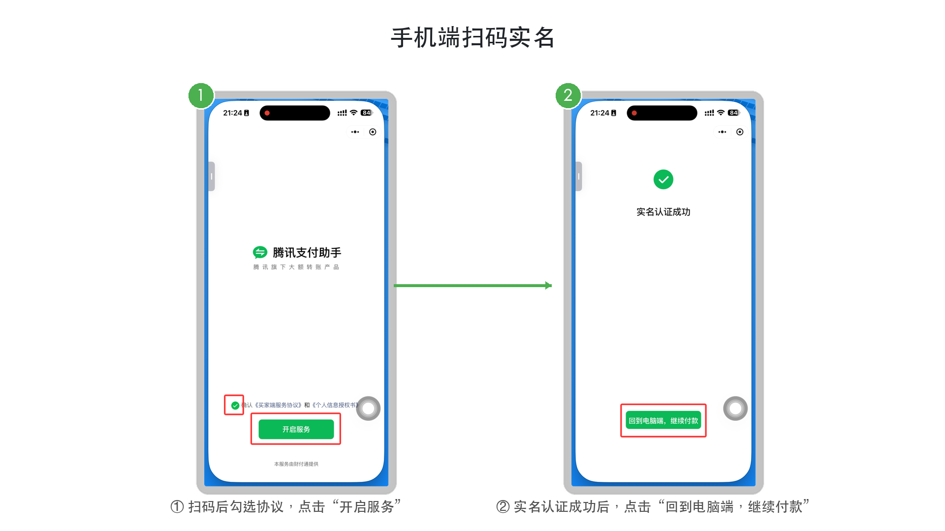 手机端扫码实名